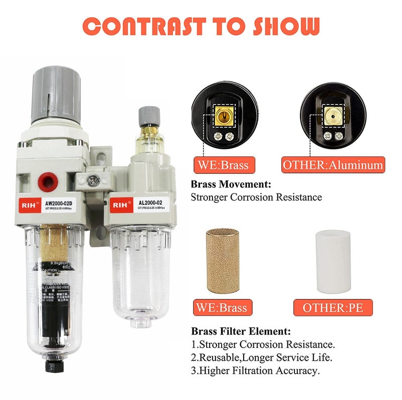 RIH Store Pneumatics Compressed Air Filter Regulator Lubricator Combo Water/Oil Trap Separator - Gauge(0-150 psi), Semi-Auto Drain, Poly Bowl,Bracket - 3 in 1 Two Unit (1/4“ NPT Auto Drain) - Image 3